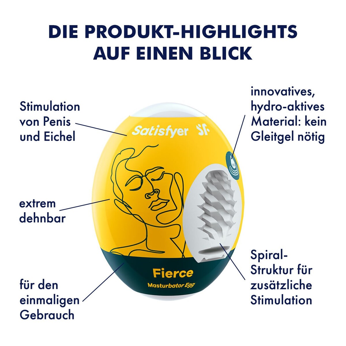 Satisfyer Masturbator Egg Fierce – kompakter Einstiegs-Masturbator
