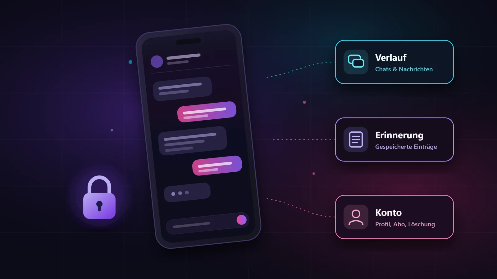 Illustration zu Chatverlauf, gespeicherten Erinnerungen und Kontoverwaltung einer KI-Freundin