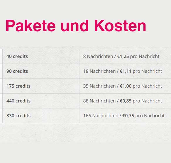 Pakete und Kosten